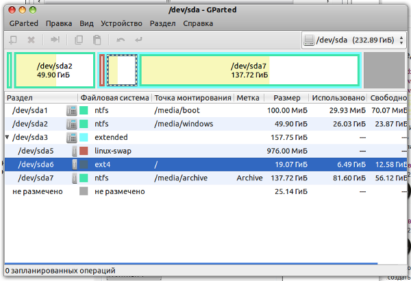 Ext2Fsd: Доступ К Файлам Ubuntu Из Windows (Драйвер Ext2, Ext3.